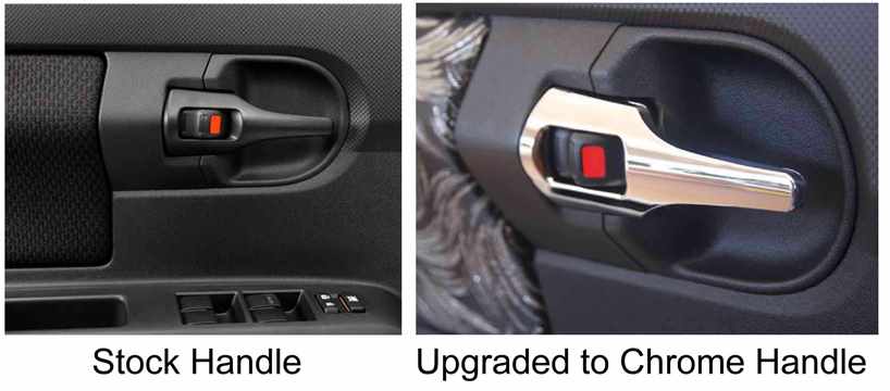 xB2 inter-before-after